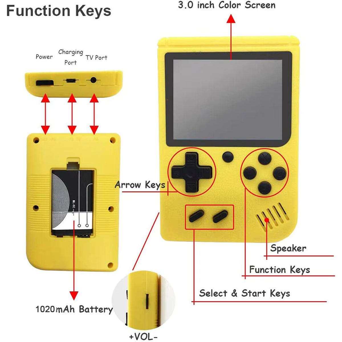 Consola retro arcade 500 juegos